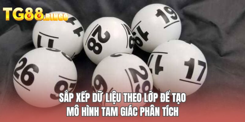 Sắp xếp dữ liệu theo lớp để tạo mô hình tam giác phân tích